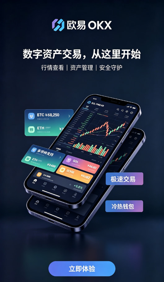 下载欧交易所最新app交易体验